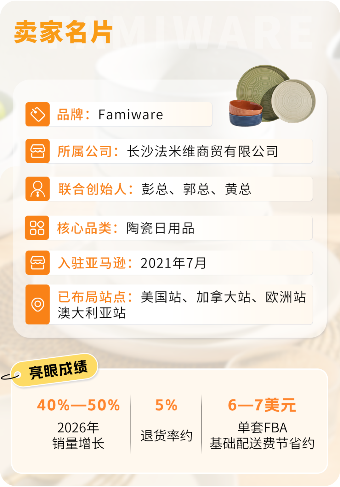 把湖南陶瓷卖到全球，3个留英创业者在亚马逊销量涨了近一半
