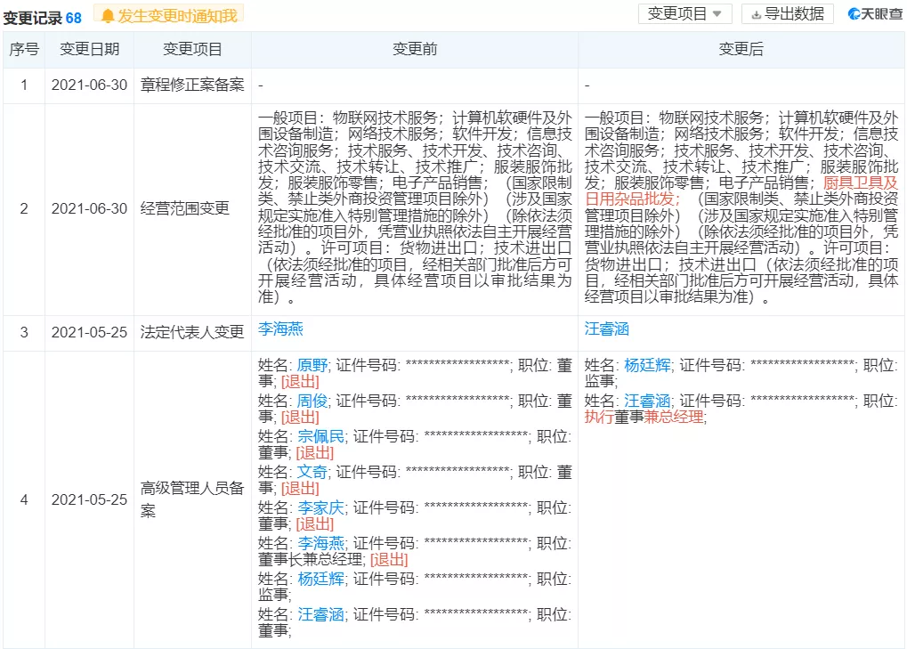 又一平台疑似暴雷！官网商品全部清空