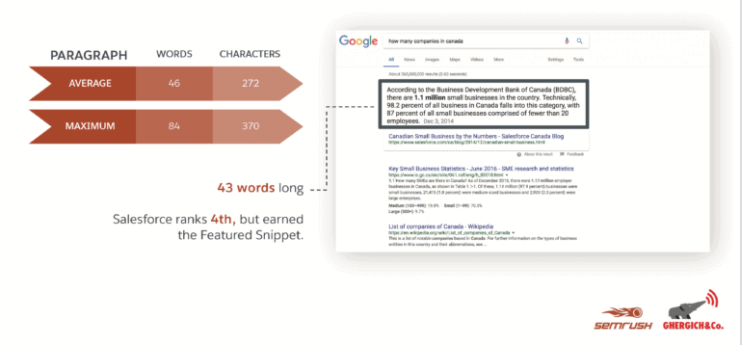 独立站卖家2022年必须掌握的8大Google SEO优化要素（二）