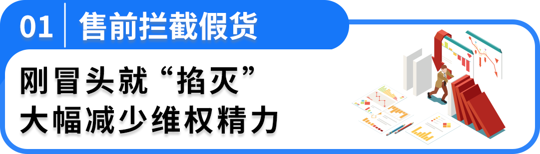 亚马逊大促总被假货跟卖抢单？1个动作自动拦截