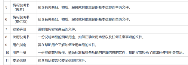 亚马逊合规倒计时!卖家需尽快合规,否则将面临链接下架风险