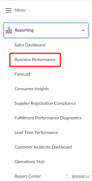 Wayfair终于可以在后台看流量数据了