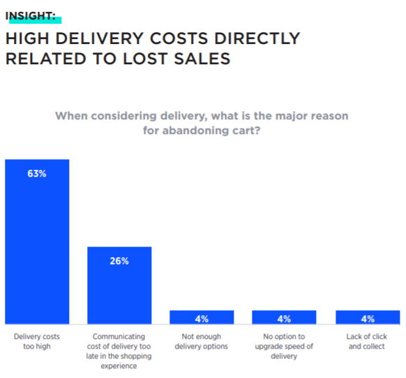 【深度】澳大利亚2021年度消费者报告