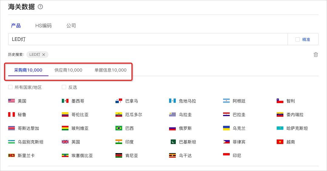 如何人在家中坐,客从天上来?建议你一定要尝试的外贸获客神器