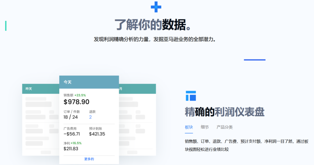 如何进行亚马逊店铺利润分析-深度解析sellerboard盈利仪表盘：5大视图全面掌控亚马逊生意
