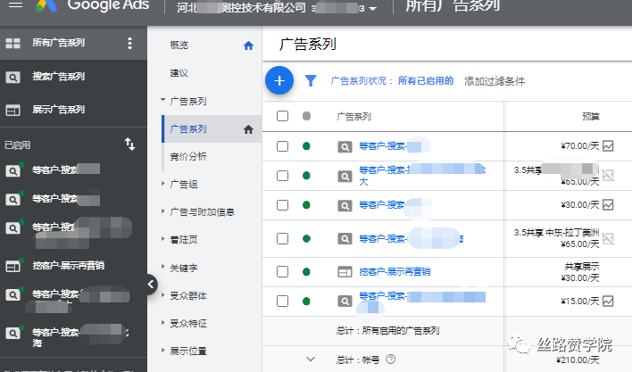 2021年B2B外贸跨境获客催化剂-行业案例之测控