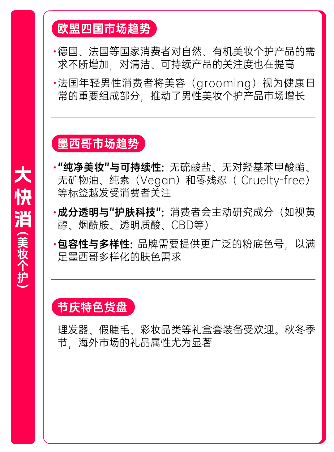 新市场全新商机!TikTok Shop全托管综合行业黑五备战选品指南