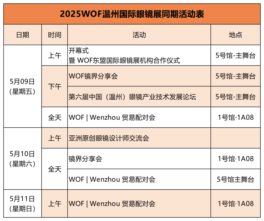 观展必备|5月9日开幕！温州国际眼镜展参观指南上线！赶快收藏