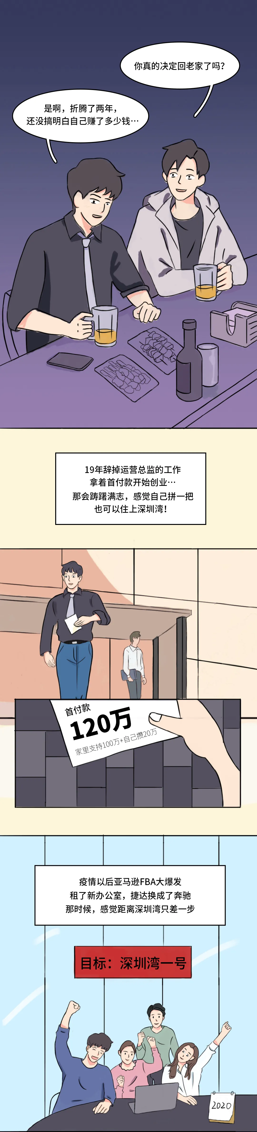 2019年拿首付款投身跨境的他，要回老家了……
