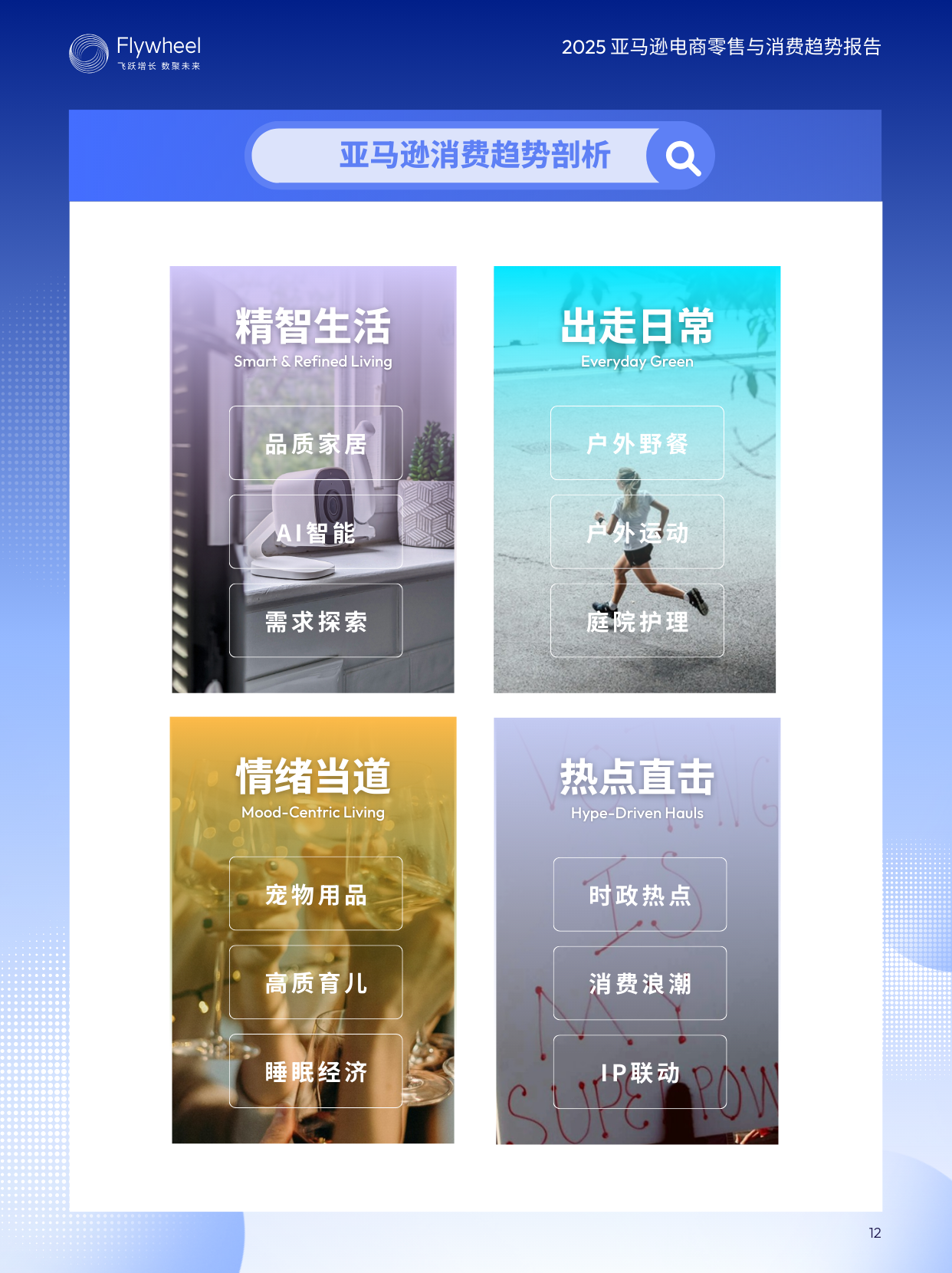 《2025亚马逊电商零售与消费趋势报告》发布：深度解析2025亚马逊电商机会