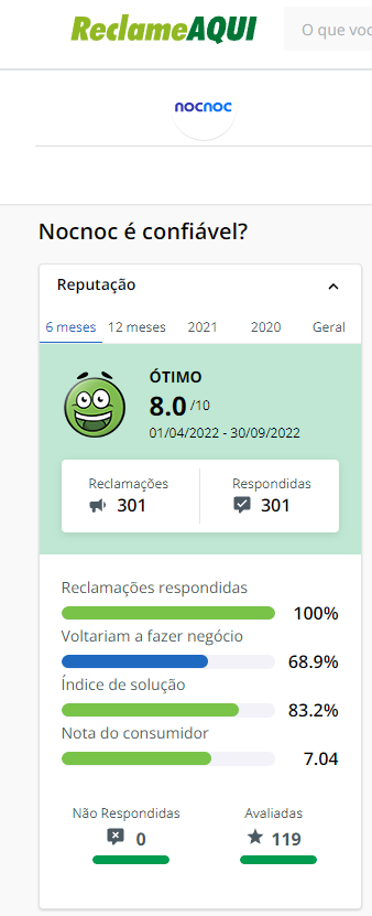 nocnoc祝所有中国卖家，新春快乐、开年大卖！