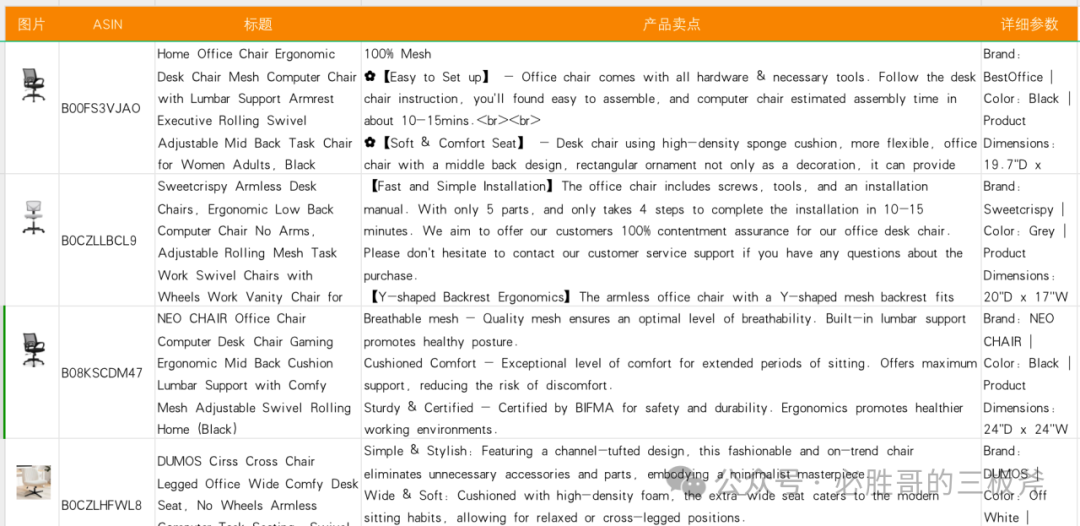 从新算法出发，如何更快完成产品深度埋词