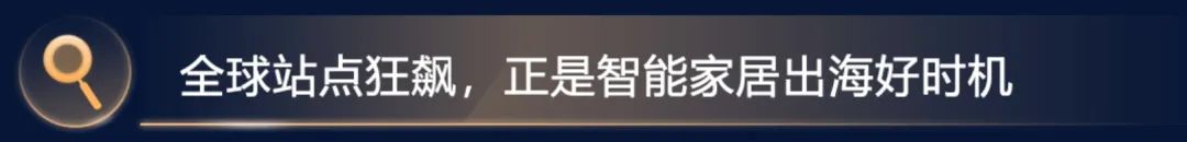 美欧日智能家居热度飙升！近2000消费者真实选择揭晓，亚马逊卖家速看！