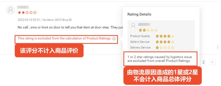 Shopee平台规则再更新！如何避免自己的产品被下架？