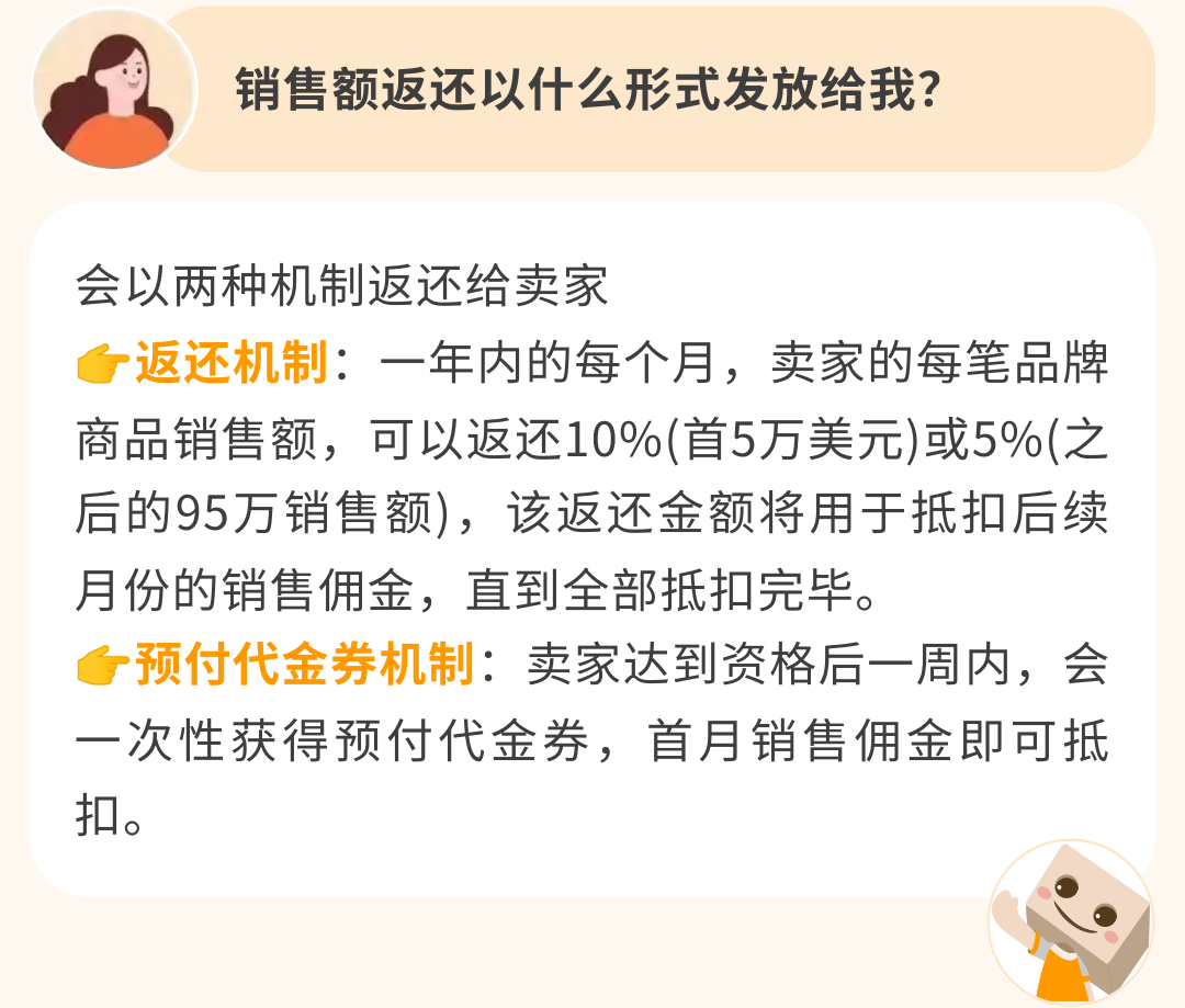 最高可领$55万+补贴，广告福利20倍增长！亚马逊新卖家福利重磅升级