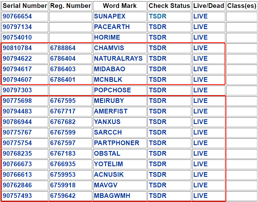搞事情！大批亚马逊卖家收到警告邮件，不给钱就投诉下架listing！