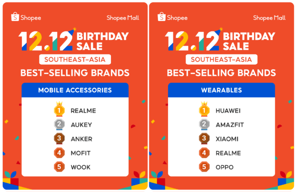 捷报连连!大卖“聚宝”祥瑞之地,UPFOS赋能卖家高转化、频出单