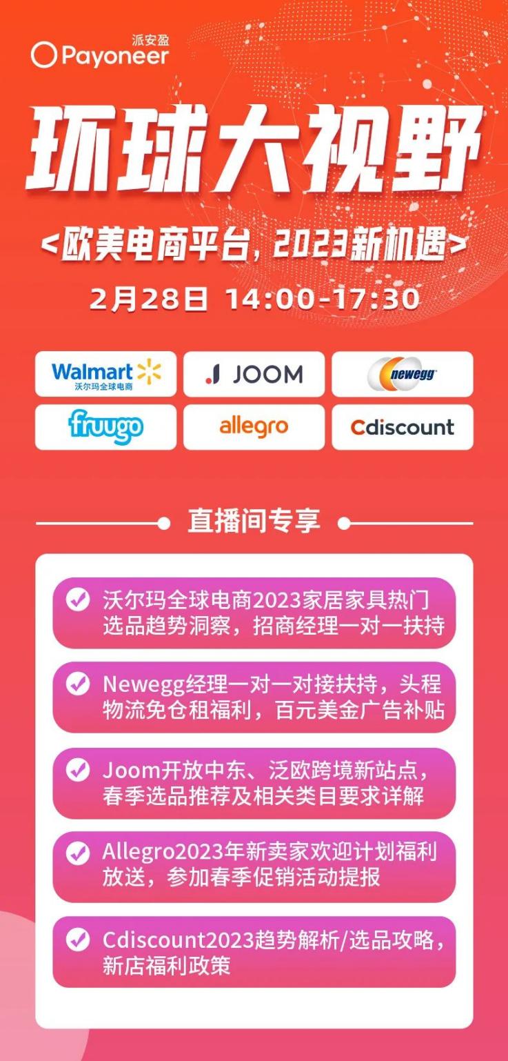 Payoneer派安盈环球大视野直播第5期，稳抓2023欧美电商平台增长新机遇，跑赢先机！