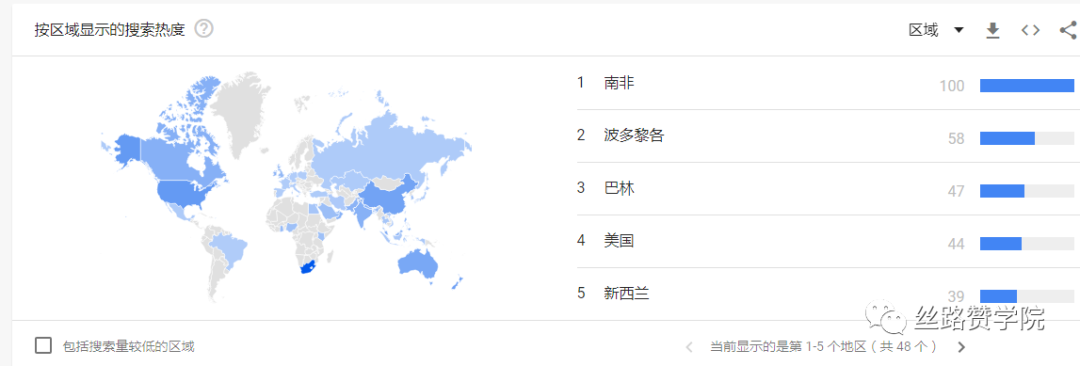 How to use global B2B export tools to quickly deploy overseas promotion strategies?