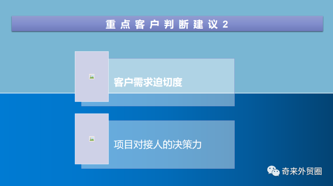 外贸成单攻略(上):资深外贸人是如何进行客户开发与跟进的?
