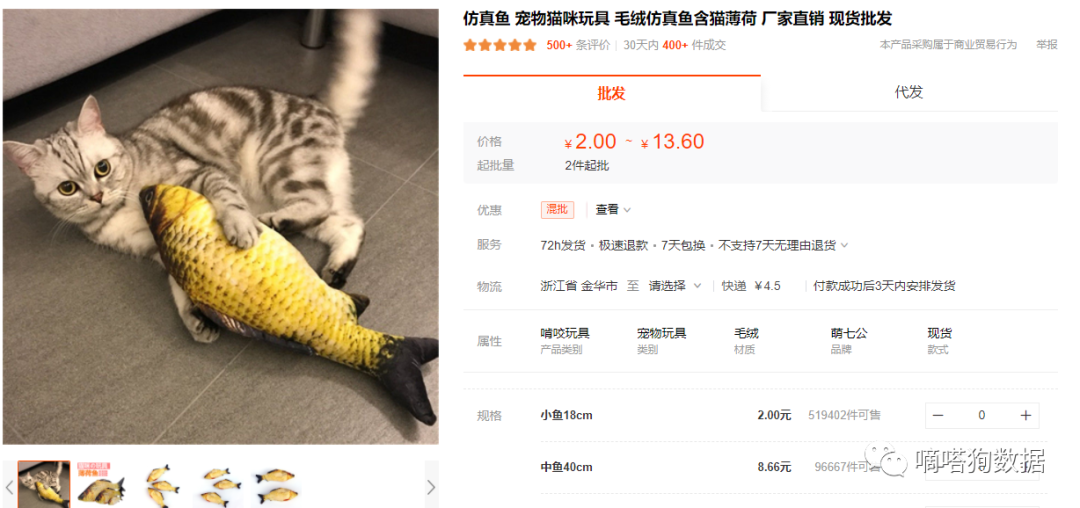 独立站断货！8000万播放的TikTok“哄睡神器”卖爆了。