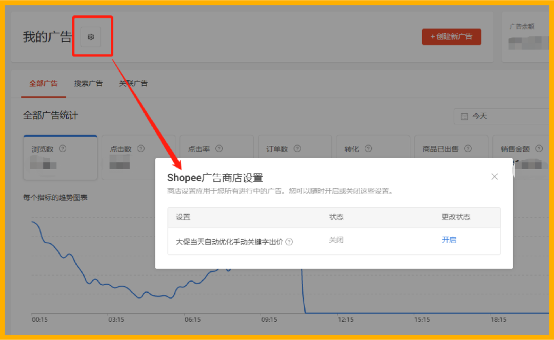 新功能上线! 广告八大法宝助阵爆单, 速来赢取广告金