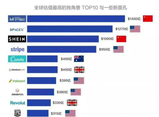 拼多多“出海”的三个考验?