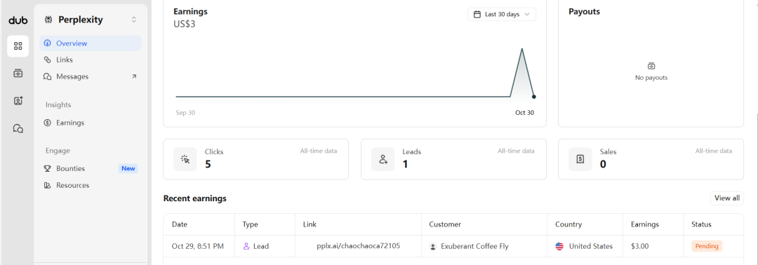 有人已经靠推广CometAI浏览器赚了几千美金,感兴趣的小伙伴看过来！
