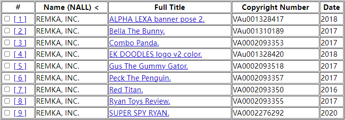 Ryan's World瑞安的世界被HSP代理，多个商标在维权