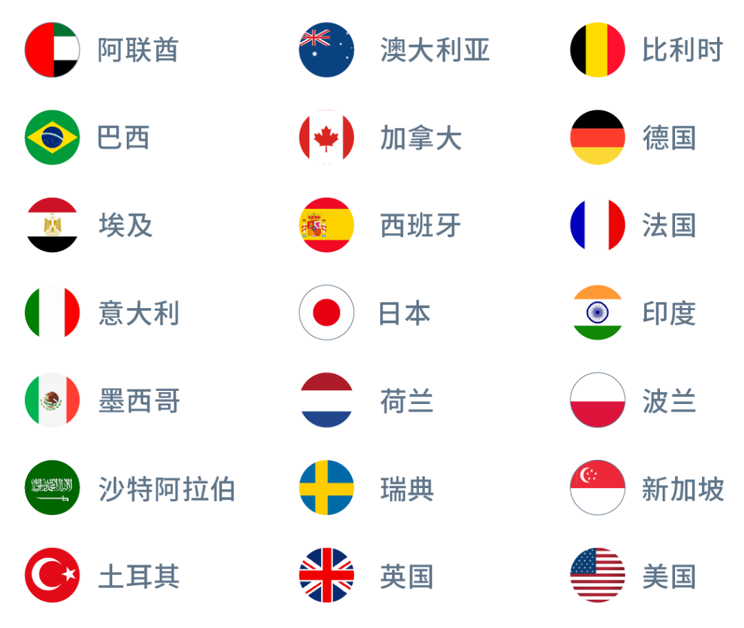 新功能┃小时级的零售洞察来了，它将怎样颠覆广告决策？