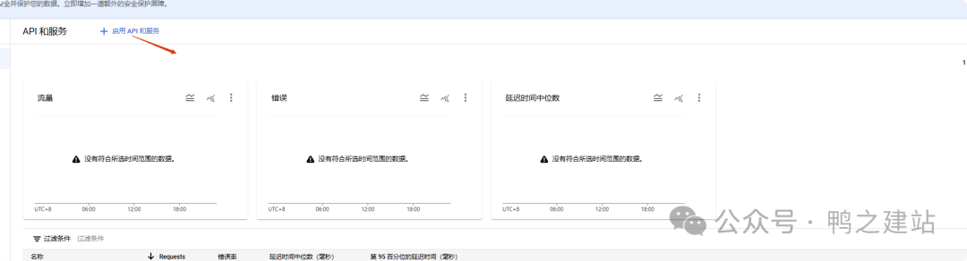 谷歌收录：从入门到精通，解决所有网站收录难题