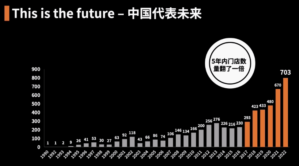 中信资本信跃升：焦虑弥漫，中国企业如何更好出海？