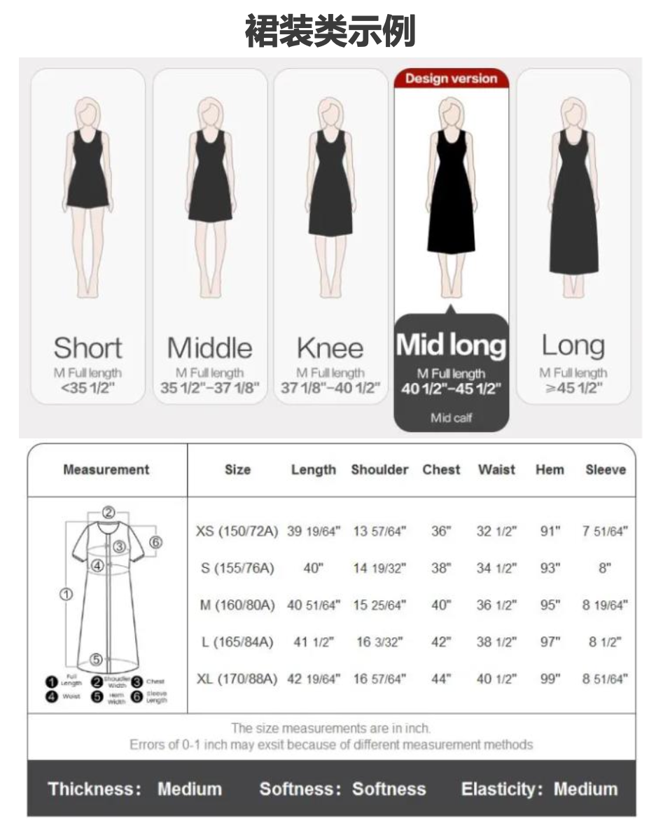 东南亚女装尺码表优秀模板，热销链接都在用！