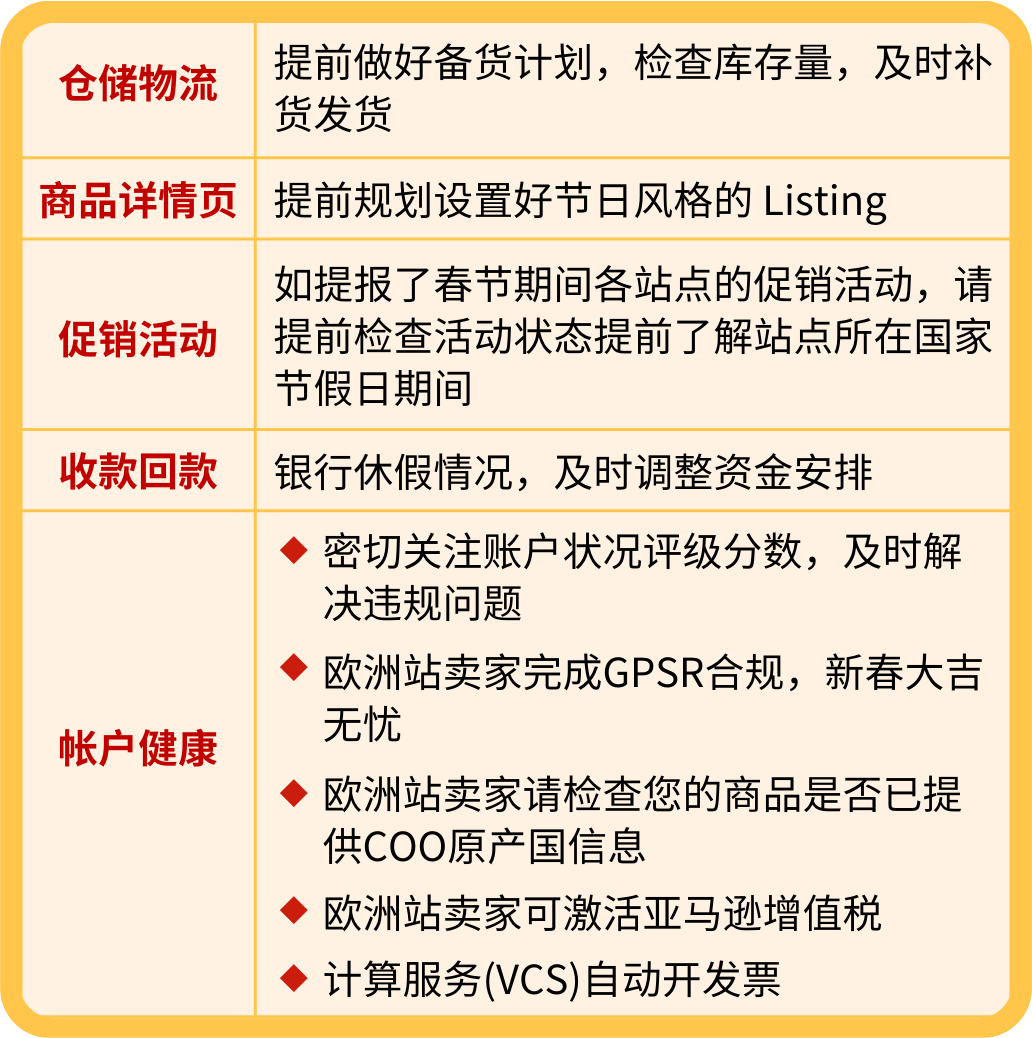 春节不打烊！亚马逊店铺运营指南让你的店铺“旺”起来！