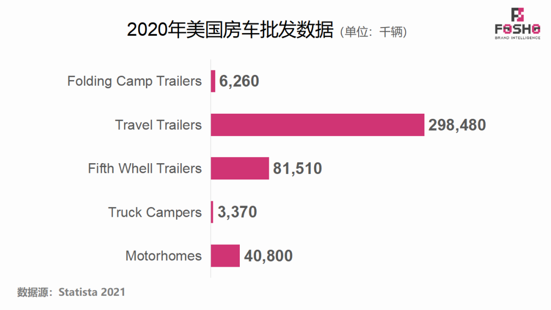 全球运动&户外市场行业前景及洞察