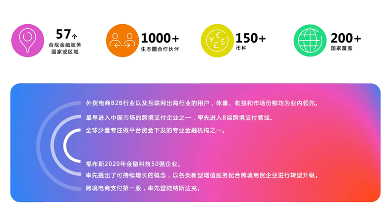 欢迎加入Payoneer派安盈，we are hiring！