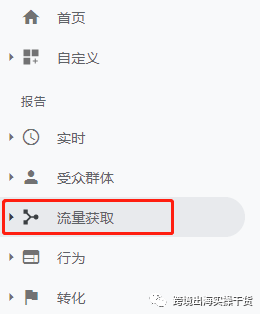 【Google Ads】详解谷歌广告搜索字词