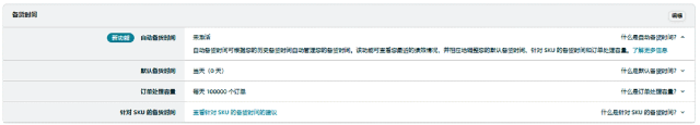 重要‼️6/29起，亚马逊美国站卖家自配送政策更新，配送时效与备货要求门槛收紧