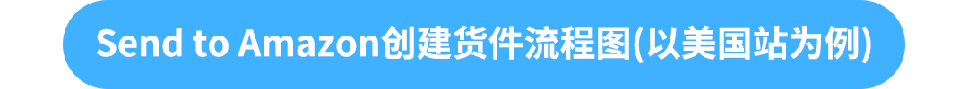 重要！亚马逊入库新功能上线，一键预估入库总成本