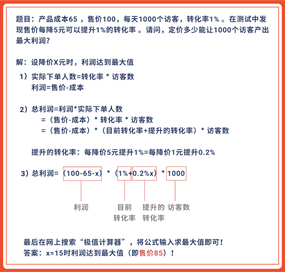 官方讲解爆款listing打造思路: 3步曲提高商品转化率!