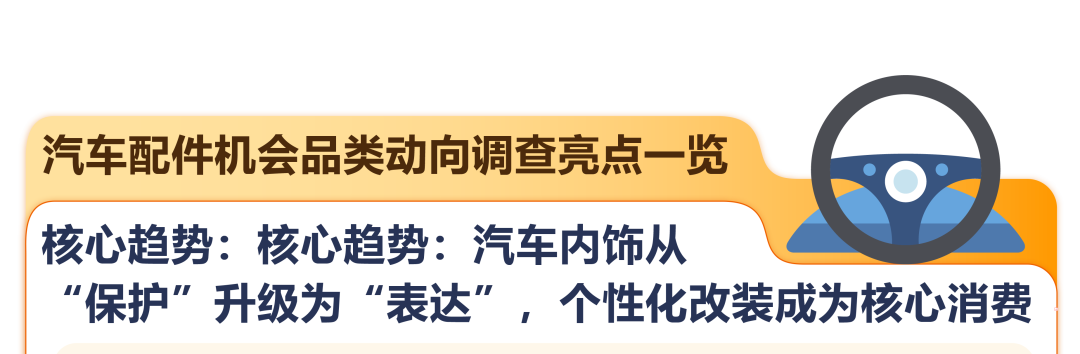 日本汽配卖疯了!市场规模将达144.6亿美元!亚马逊还有哪些赛道在爆发?