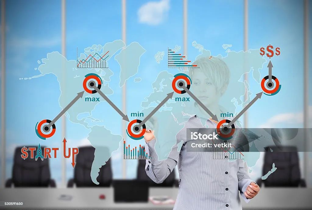 解鎖用戶旅程：互聯網營銷的制勝密碼