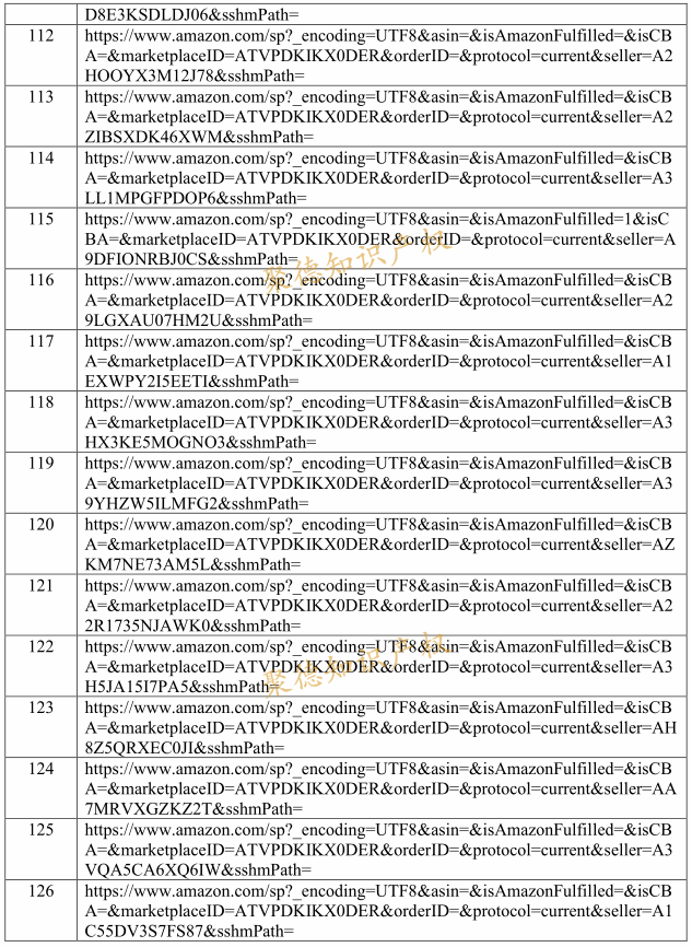 真不好惹！EMOJI表情包公布500个被告名单