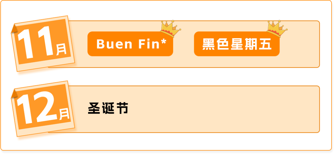 赚翻了！亚马逊墨西哥和巴西站的第4季度什么好卖？爆款清单已列出！