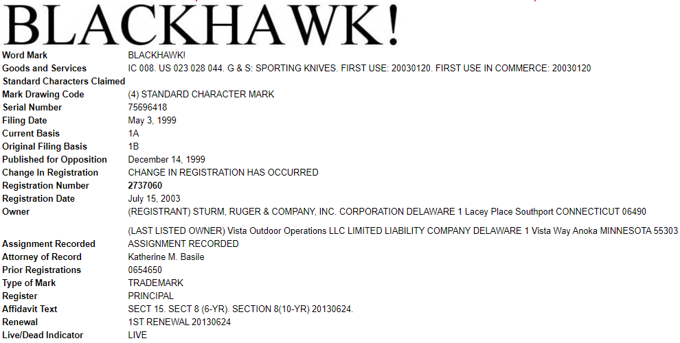 紧急!连续3年登上Prime Day热销榜的爆款起诉侵权,这20个商标不能碰!