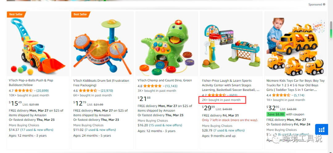 Amazon销量预测工具哪家强？