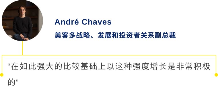 美客多财报公布！2022年第一季度GMV近77亿美元！商品交易量近3亿件！