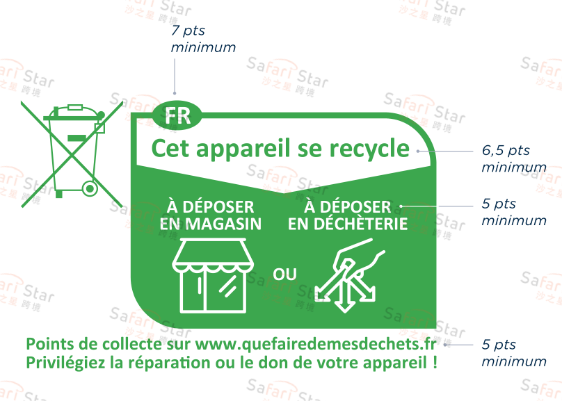 Amy聊跨境:9月9日法国Triman标志过渡期正式结束!你做好准备了吗?(内附详解)