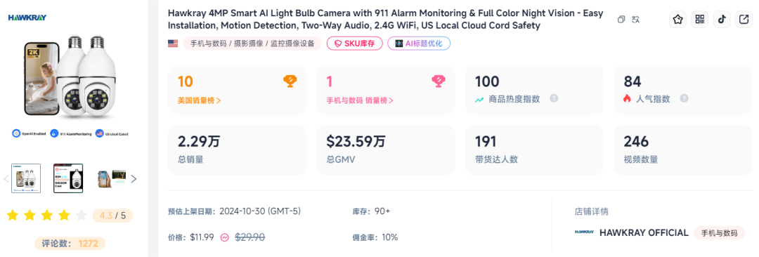 10美元的监控在TikTok爆红，卖家7天进账百万