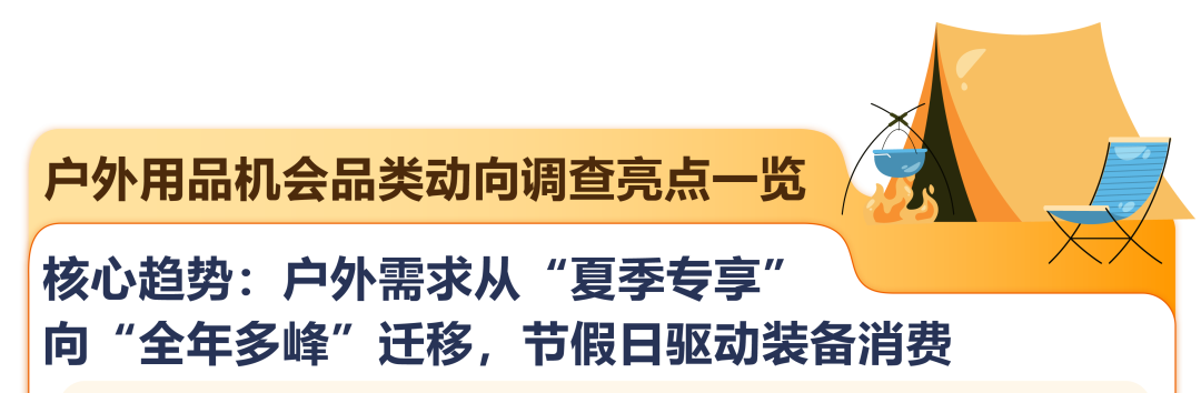 日本汽配卖疯了!市场规模将达144.6亿美元!亚马逊还有哪些赛道在爆发?